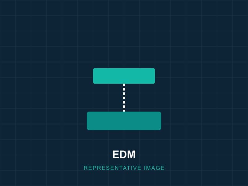 Makino EDGE2 Die-Sink EDM