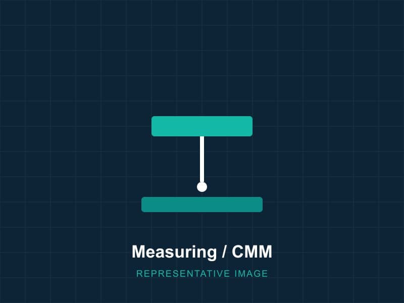 ZEISS Contura G2 CMM